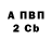 Дистиллят ТГК концентрат Andrey Toffanyuk